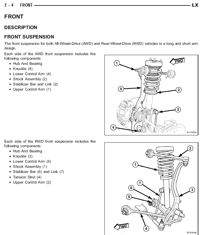 Change struts 2002 chrysler sebring #2